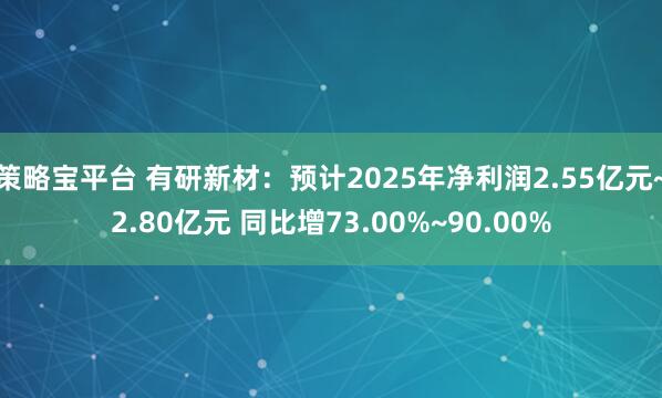 策略宝平台 有研新材：预计2025年净利润2.55亿元~2.80亿元 同比增73.00%~90.00%